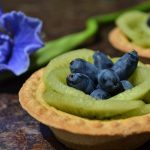 Фото лучших сортов съедобной жимолости